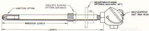 base metal T/C